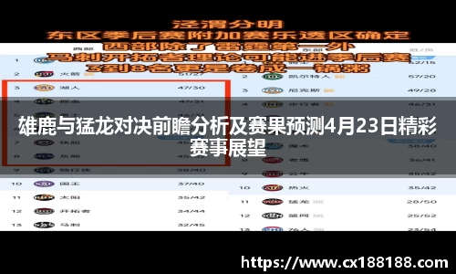 雄鹿与猛龙对决前瞻分析及赛果预测4月23日精彩赛事展望